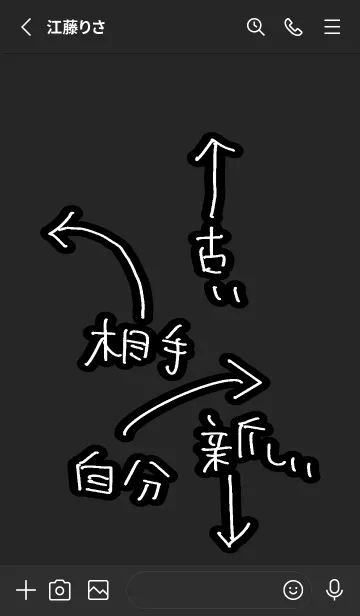 [LINE着せ替え] 手書きの着せかえの画像2