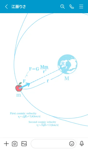 [LINE着せ替え] 物理学 力学 宇宙速度編の画像2