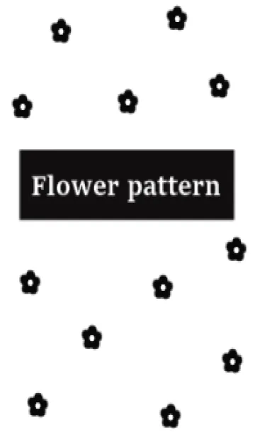 flower pattern0.1の着せ替えメイン画像